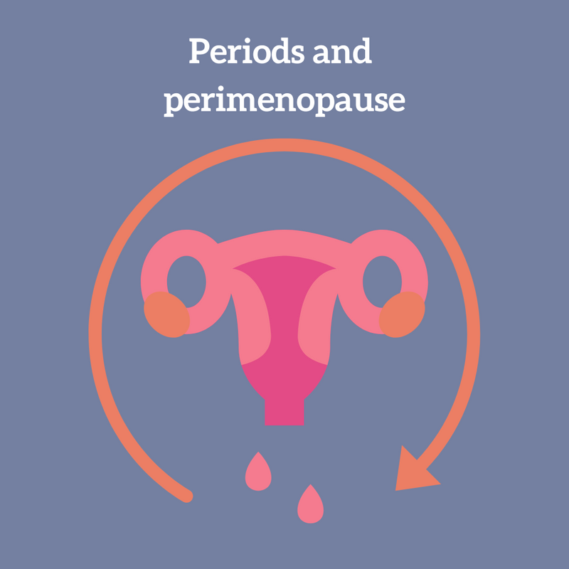 Periods and perimenopause | HotTea Mama